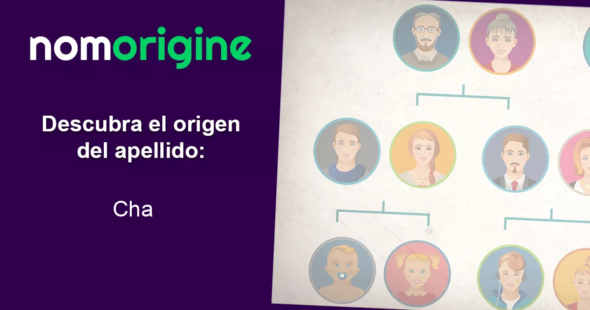 cha Origen del Apellido Historia