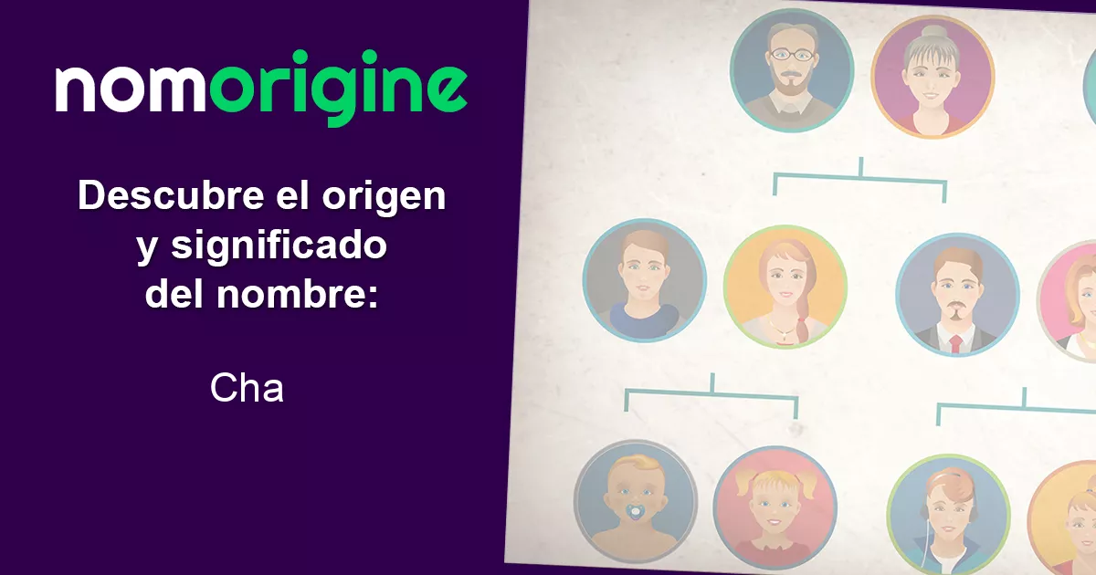 Origen y significado del nombre cha etimolog a y rasgos de car cter